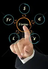 exness核心外汇交易策略是什么？